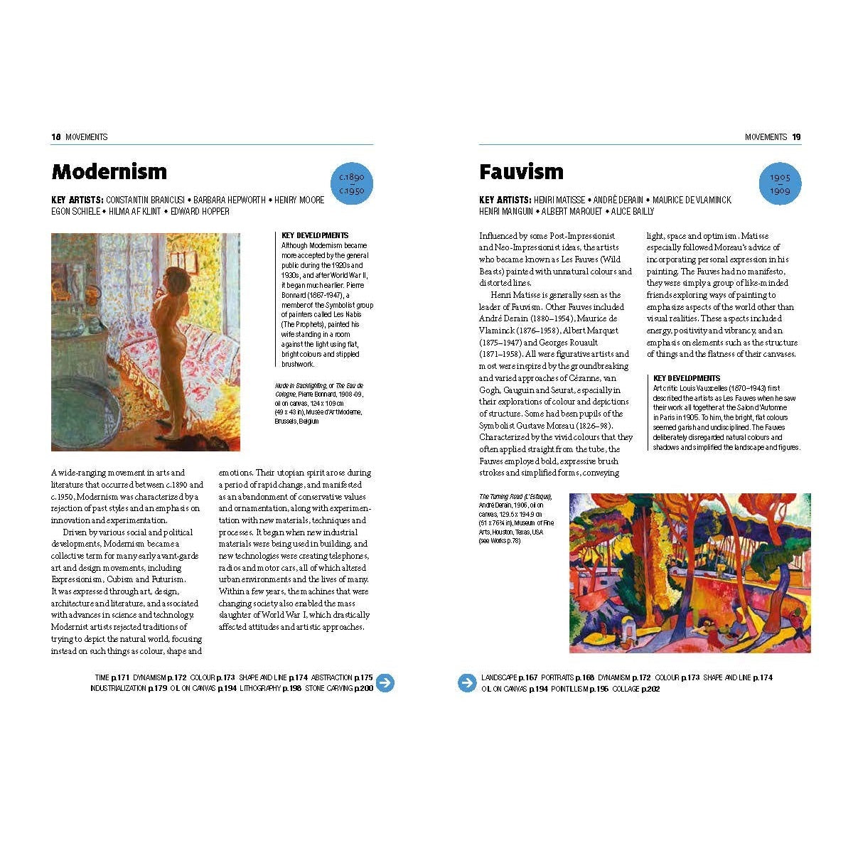 The Short Story of Modern Art:  A Pocket Guide to Key Movements, Works, Themes and Techniques
