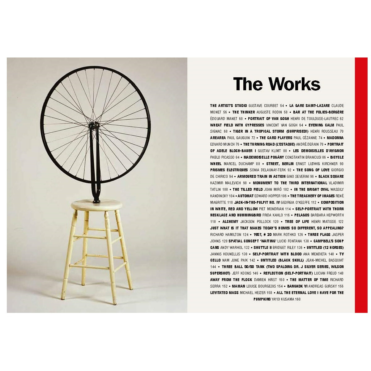 The Short Story of Modern Art:  A Pocket Guide to Key Movements, Works, Themes and Techniques